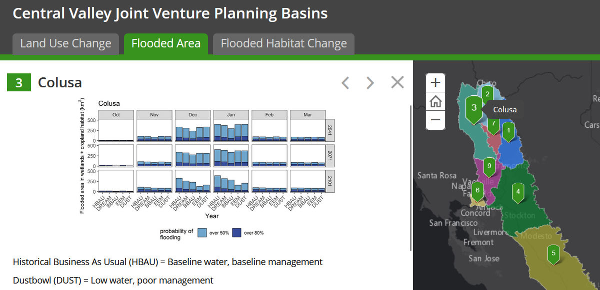 USGS Story Map snapshot of coastal research